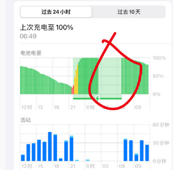 阳江苹果授权维修店分享iPhone夜间自动关机